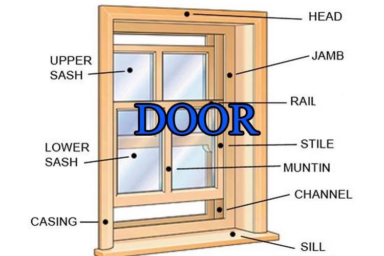 door-vanity-phone-numbers